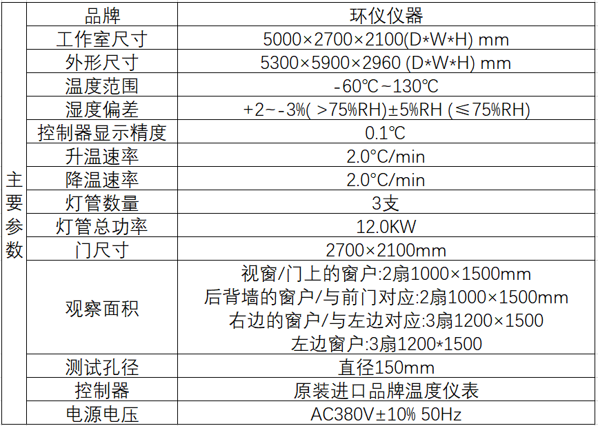 移动集装箱电池防爆试验箱(图1)